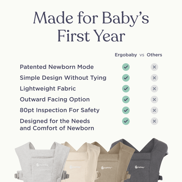 Ergobaby Embrace Newborn Baby Carrier – Soft &amp; Lightweight Fabric, Ergonomic “M” Position and Head Support, Adjustable Waistbelt &amp; Cross Straps, 3 Carry Positions, Easy to Use, 3-11 Kgs, Birth to 12 Months, Midnight Blue