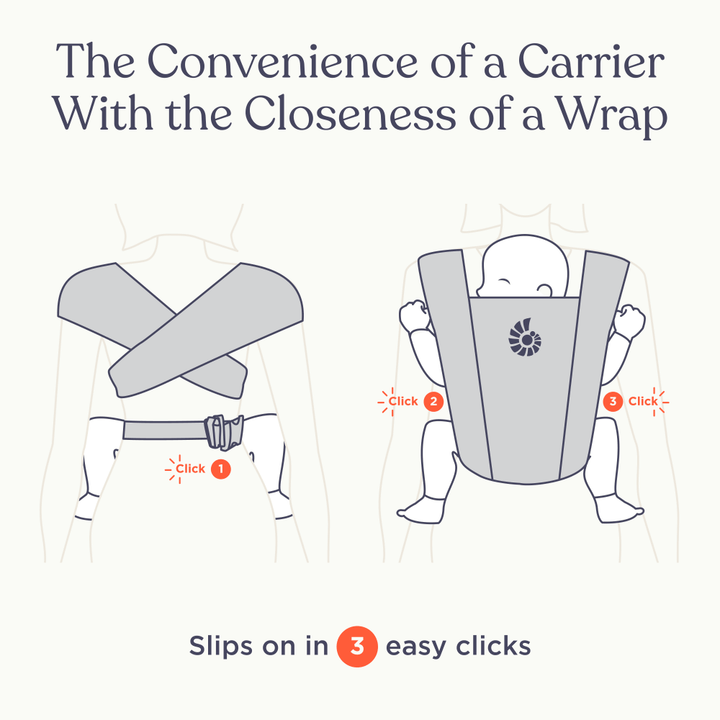 Ergobaby Embrace Newborn Baby Carrier – Soft &amp; Lightweight Fabric, Ergonomic “M” Position and Head Support, Adjustable Waistbelt &amp; Cross Straps, 3 Carry Positions, Easy to Use, 3-11 Kgs, Birth to 12 Months, Midnight Blue