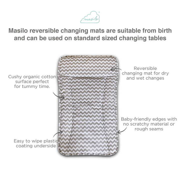 Masilo Changing Mat Quilted
